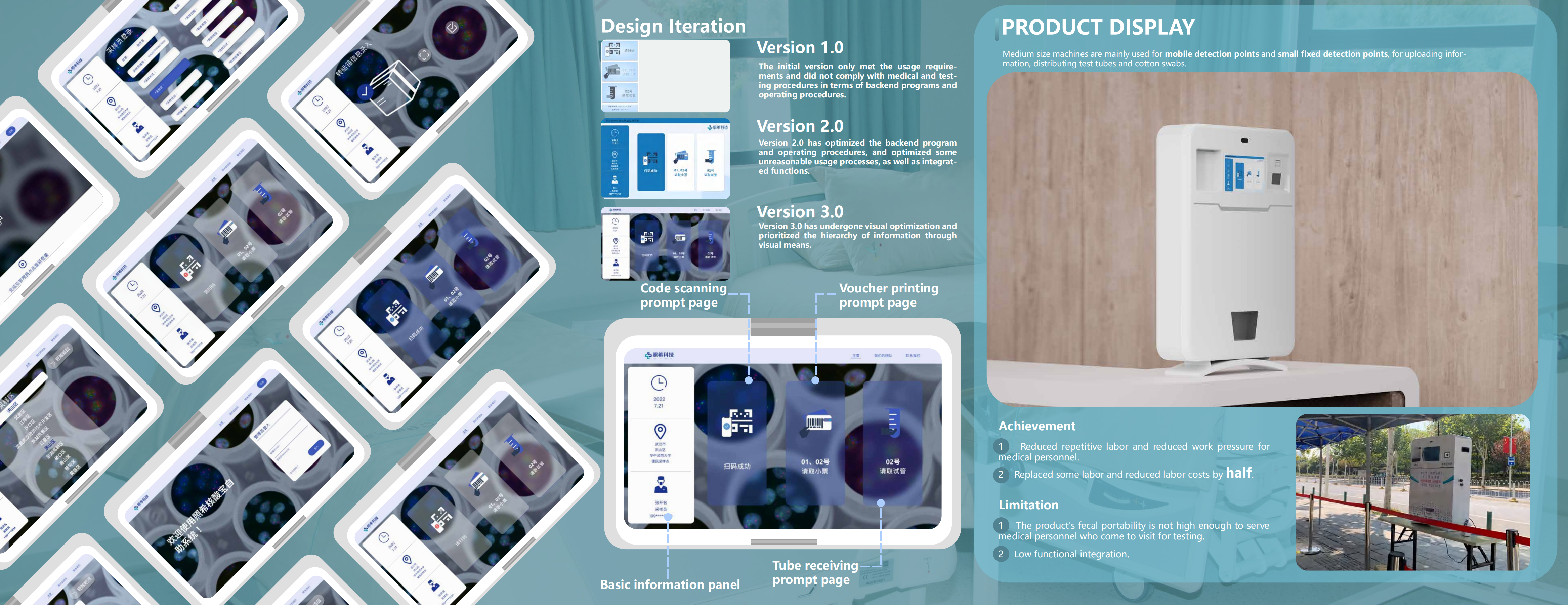 User Experience Flow