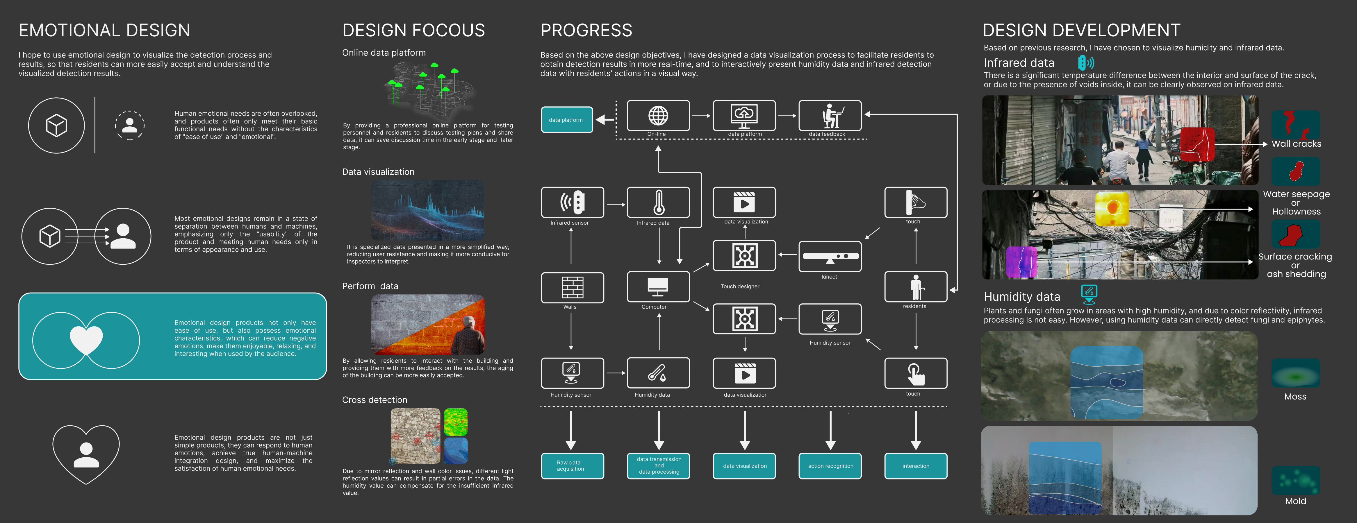 Building Aging Visualization