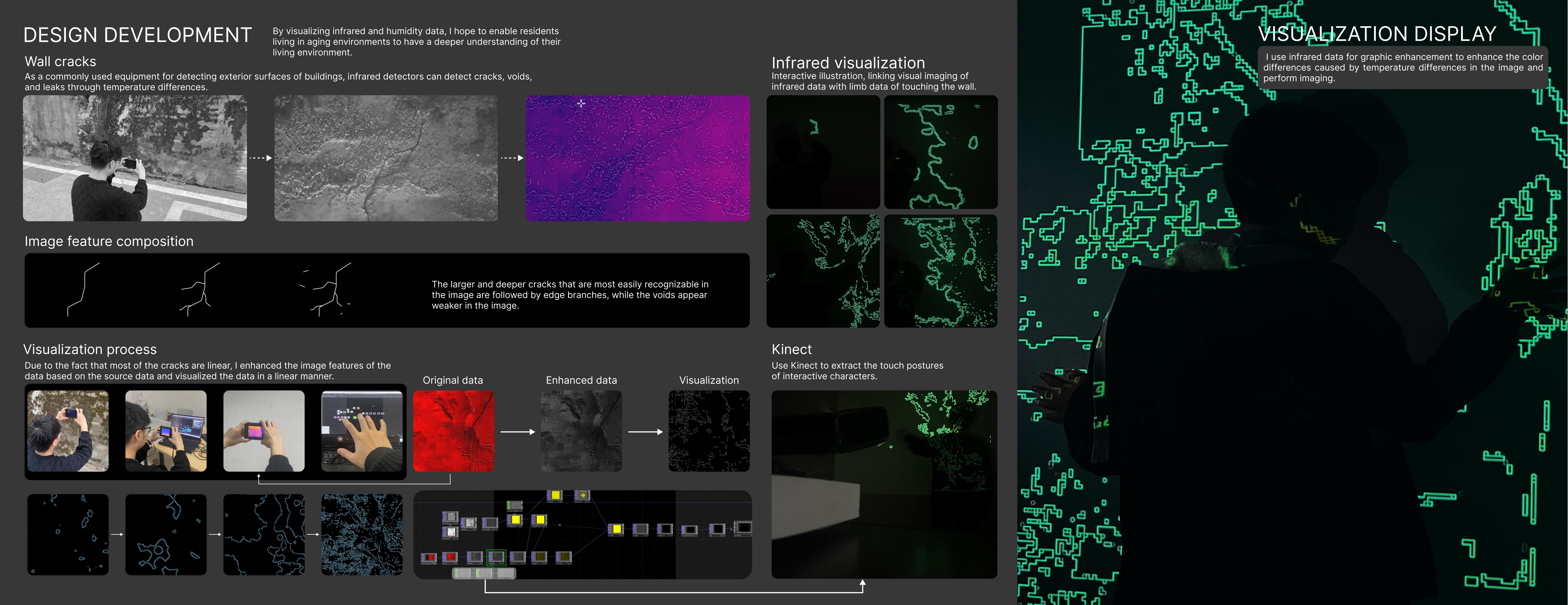 Data Collection Methods